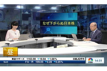コメンテーター解説(深読み・先読み)【2021/05/07】