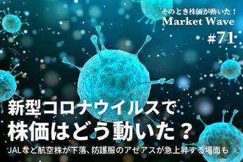 新型コロナウイルス,株価