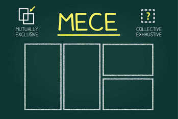 MECE,MECEとは