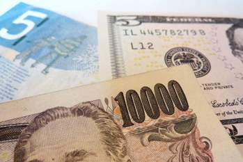 FXトレード戦略