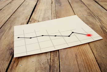 株式市場,通貨,下落