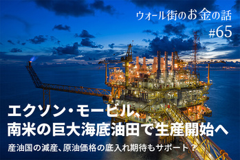 エクソン・モービル,株価