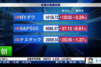 朝エクスプレス マーケット解説（2025年1月23日）