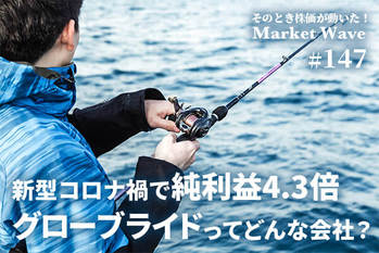 グローブライド,株価