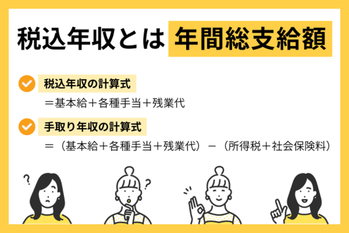 税込年収とは年間総支給額｜計算方法や使用シーン、引かれる税金を解説【税理士監修】