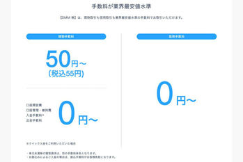 dmm,DMM,株,,証券,手数料,特徴,メリット