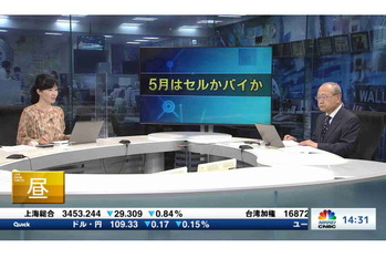 コメンテーター解説(深読み・先読み)【2021/04/09】