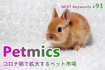 ペット市場,2021