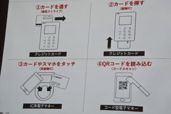 キャッシュレス決済,INCIRプロジェクト