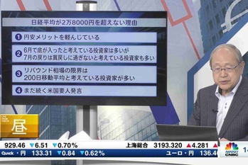 コメンテーター解説(深読み・先読み)(2022年8月5日)