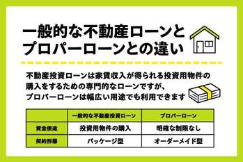 プロパーローンとは？不動産投資ローンとの違いや審査に通る人の特徴を紹介