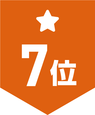 fxranking07