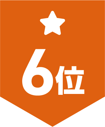 fxranking06