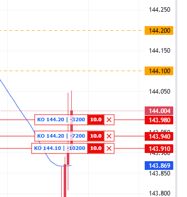 FOREX.com「FXデモ口座」の画面