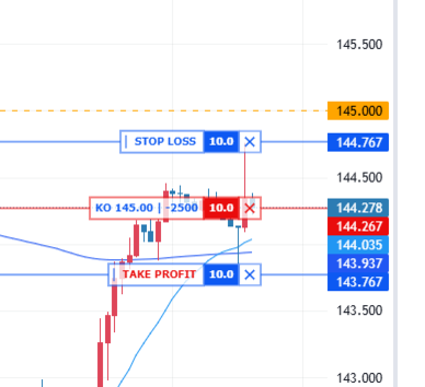 FOREX.com「FXデモ口座」の画面