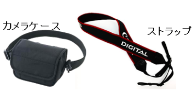プロダクト製品