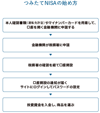 9_図3.png