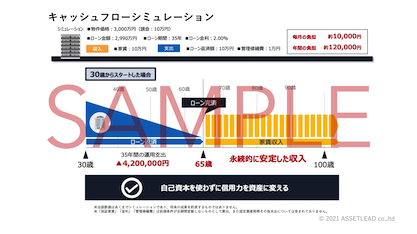 特典画像
