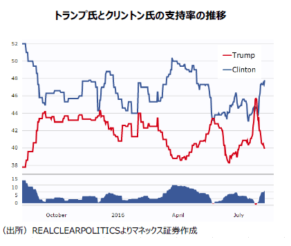 g20160812_1