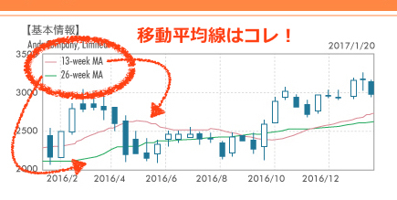 (画像=DAILY ANDS編集部)