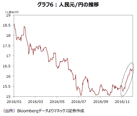 20161130_stocks-focus_6