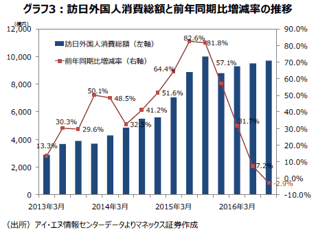 20161130_stocks-focus_3