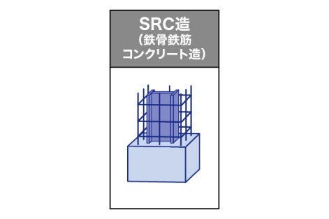 S造（鉄骨造）とは？RC造・SRC造との違いやメリット・デメリットを解説