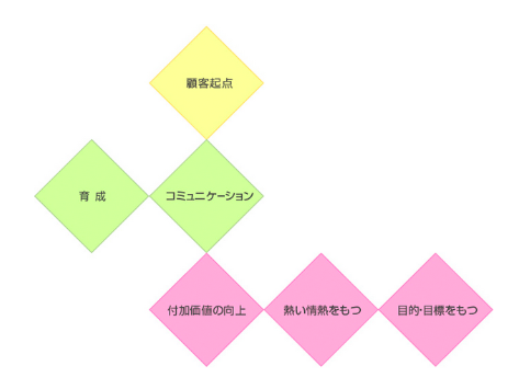 ロゴ2