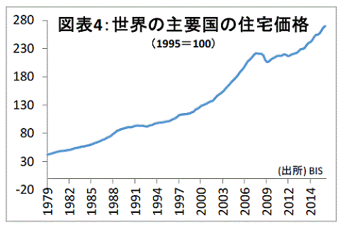 日経平均3万円