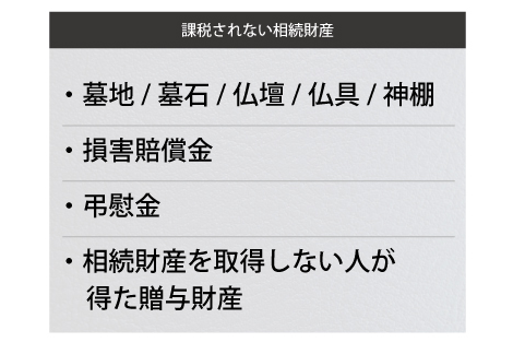 相続財産とは。絶対に知っておきたい相続財産の定義と具体例