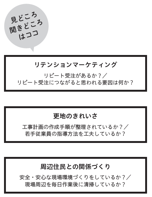 見どころ 聞きどころ