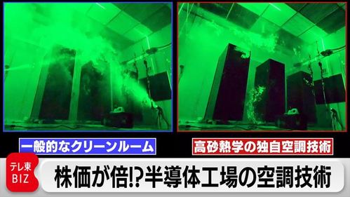 高砂熱学工業「歴史にないものは作る」ラピダスにも採用の独自技術 ―― 高砂熱学工業社長 小島和人 | ZUU online