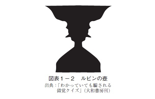 頭が良くなる！「両利き」のすすめ