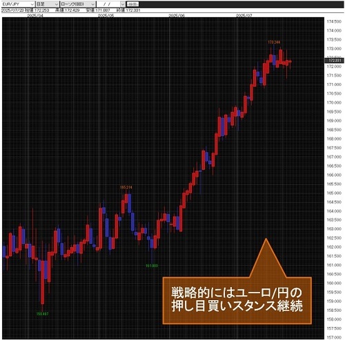 250723nishiharaS