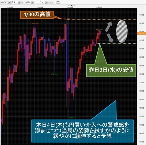 260604kandaS