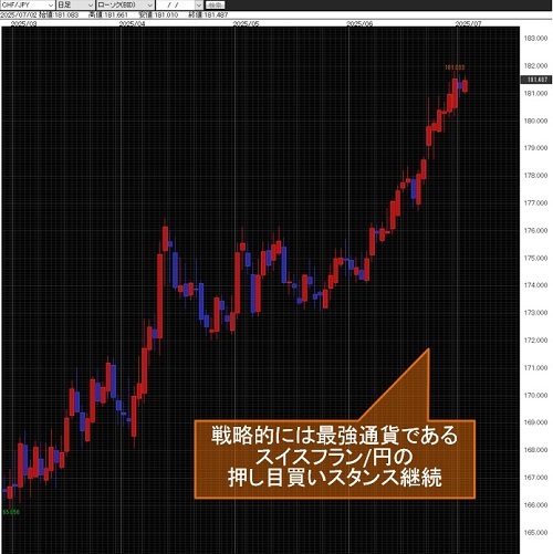 250702nishiharaS