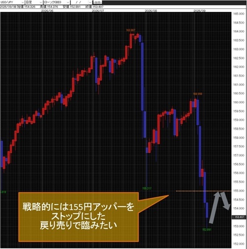 260908shimaS