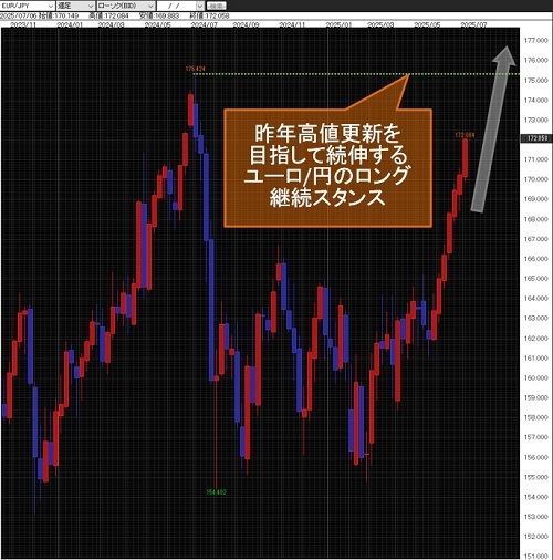 250709nishiharaS