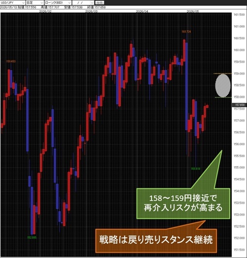 260513nishiharaS