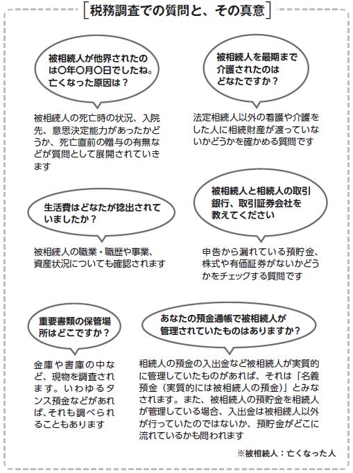 土地評価に強い税理士に頼んだら相続税がビックリするほど安くなりました