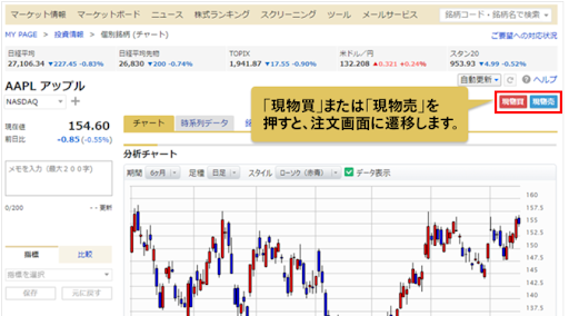 米国株の購入手順