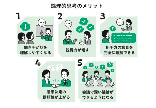 頭のいい人は“考え方の型”がある! 13歳からの論理的思考