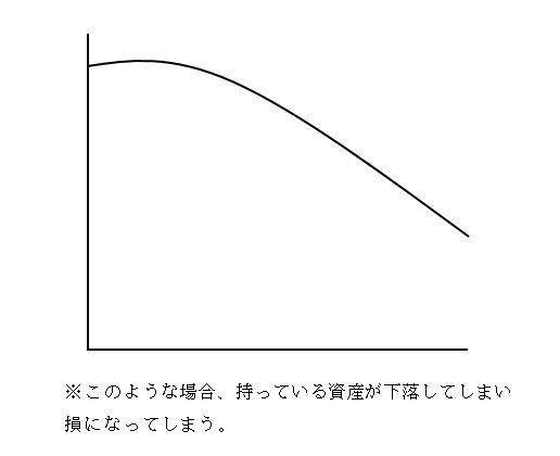 data2