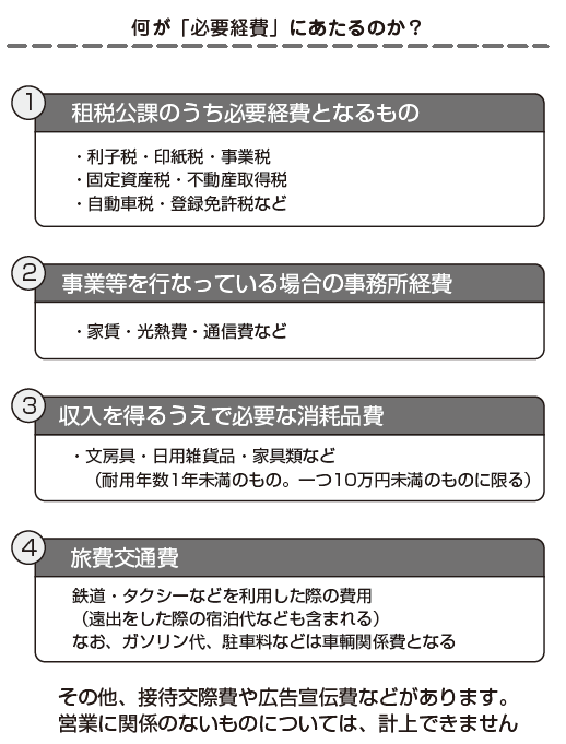 退職・転職前後にやっておくべき「お金」のチェックノート
