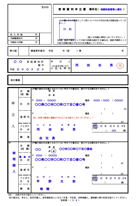 内縁の妻必見！「相続財産管理人」手続きのすべて