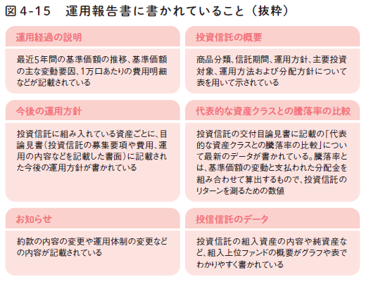 女子が自分らしく生きるためのお金計画