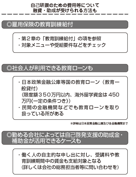 退職・転職前後にやっておくべき「お金」のチェックノート