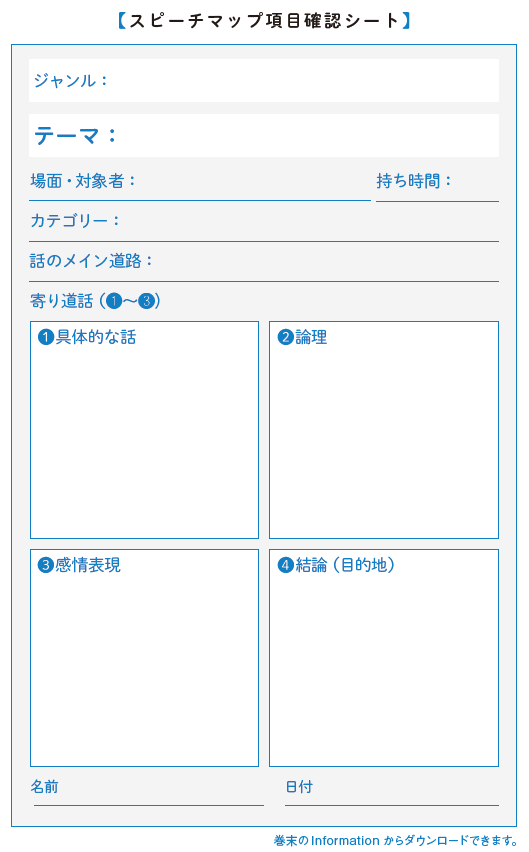 今すぐ！ 思わず！ もう一度！ 人前で話したくなる声と話し方