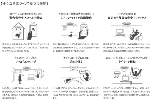 ブリッジレポート 株式会社プレサンスコーポレーション(3254)