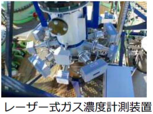 レーザー計測機器